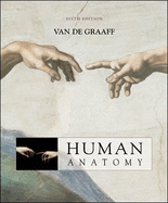 Human Anatomy