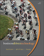 Business Driven Technology with Premium Content Card