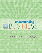 Understanding Business with Premium Content Card