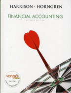 Financial Accounting and Financial Tips
