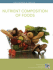 Nutrition, Nutrient Composition of Foods Booklet: Science and Applications