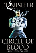 Circle of Blood
