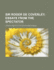 Sir Roger de Coverley: Essays from the Spectator