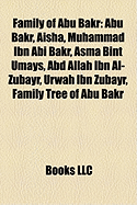 Family Tree Of Muhammad Ibn Abdallah | RM. Family Tree Of Muhammad Ibn Abdallah | RM.