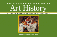 The Illustrated Timeline of Art History: A Crash Course in Words & Pictures