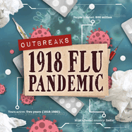 1918 Flu Pandemic