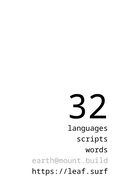 32 Languages, 32 Words: 32 Scripts