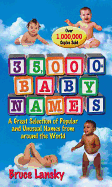 35,000+ Baby Names