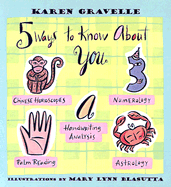 5 Ways to Know about You