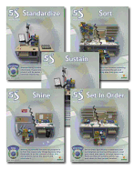 5s Shopfloor Series Posters, Version 2