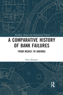 A Comparative History of Bank Failures: From Medici to Barings