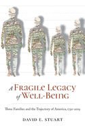 A Fragile Legacy of Well-Being: Three Families and the Trajectory of America, 1750-2019