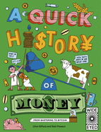 A Quick History of Money: From Bartering to Bitcoin