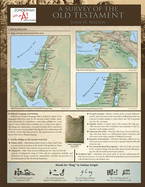 A Survey of the Old Testament Laminated Sheet