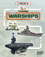 A Timeline of Warships