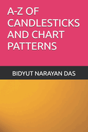 A-Z of Candlesticks and Chart Patterns