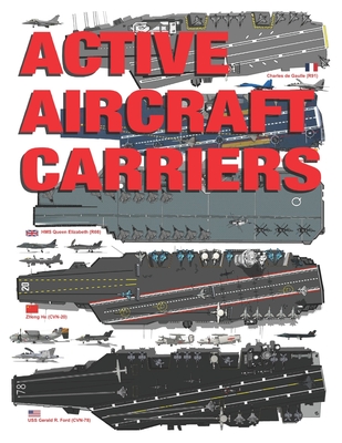 Active Aircraft Carriers - Ayala, Luis