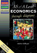 Advanced Economics Through Diagrams