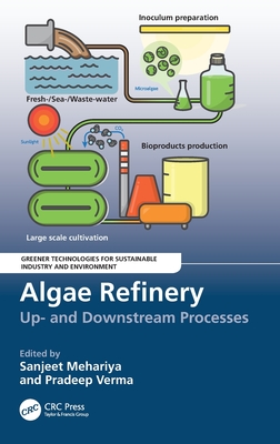 Algae Refinery: Up- and Downstream Processes - Mehariya, Sanjeet (Editor), and Verma, Pradeep (Editor)