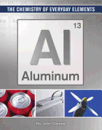 Aluminum