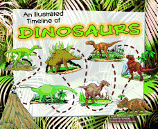 An Illustrated Timeline of Dinosaurs
