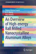 An Overview of High-Energy Ball Milled Nanocrystalline Aluminum Alloys