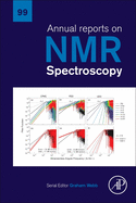 Annual Reports on NMR Spectroscopy