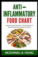 Anti-Inflammatory Food Chart: Harnessing Nature's Remedies: A Holistic Approach to Reducing Inflammation Through Food Choices