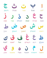 Arabic Alphabet Notebook: Wide-Ruled, 75 Sheets/150 Pages, 8 X 10 Inches