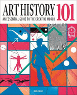 Art History 101: An essential guide to understanding the creative world