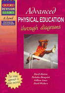 AS and A Level Physical Education Through Diagrams - Morton, David, and Baugniet, Nicholas (Contributions by), and Jones, Gillian (Contributions by)