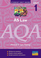 AS Law AQA: Law Making