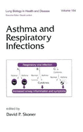 Asthma and Respiratory Infections