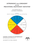 Astronomy and Ceremony in the Prehistoric Southwest: Revisited: Collaborations in Cultural Astronomy