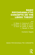 Basic Psychoanalytic Concepts