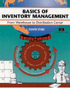 Basics of Inventory Management
