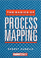 Basics of Process Mapping