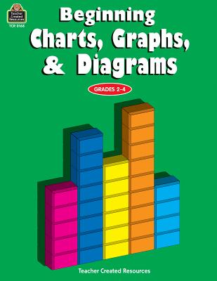 Beginning Charts, Graphs & Diagrams - Carratello, Patty, and Carratello, John