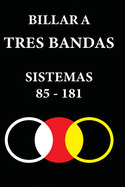 Billar a Tres Bandas: Sistemas 85-181