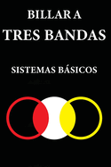 Billar a Tres Bandas: Sistemas Bsicos