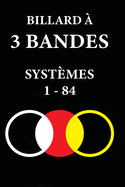 Billard  3 Bandes: Systmes 1 - 84