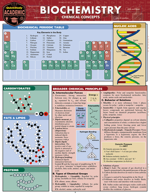 Biochemistry: A Quickstudy Laminated Reference Guide - Jackson, Mark, PhD