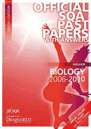Biology Higher SQA Past Papers