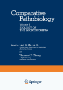 Biology of the Microsporidia