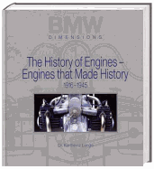 BMW - The History of Engines: Engines That Made History