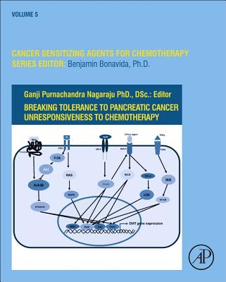 Breaking Tolerance to Pancreatic Cancer Unresponsiveness to Chemotherapy: Volume 5 - Bonavida, Benjamin (Editor), and Nagaraju, Ganji Purnachandra