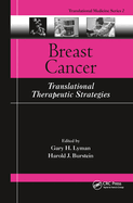 Breast Cancer: Translational Therapeutic Strategies