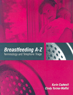 Breastfeeding A-Z: Terminology and Telephone Triage