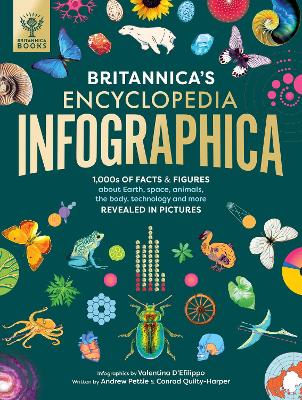 Britannica's Encyclopedia Infographica: 1,000s of Facts & Figures-about Earth, space, animals, the body, technology & more-Revealed in Pictures - D'Efilippo, Valentina, and Pettie, Andrew, and Quilty-Harper, Conrad