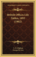 British Offices Life Tables, 1893 (1902)